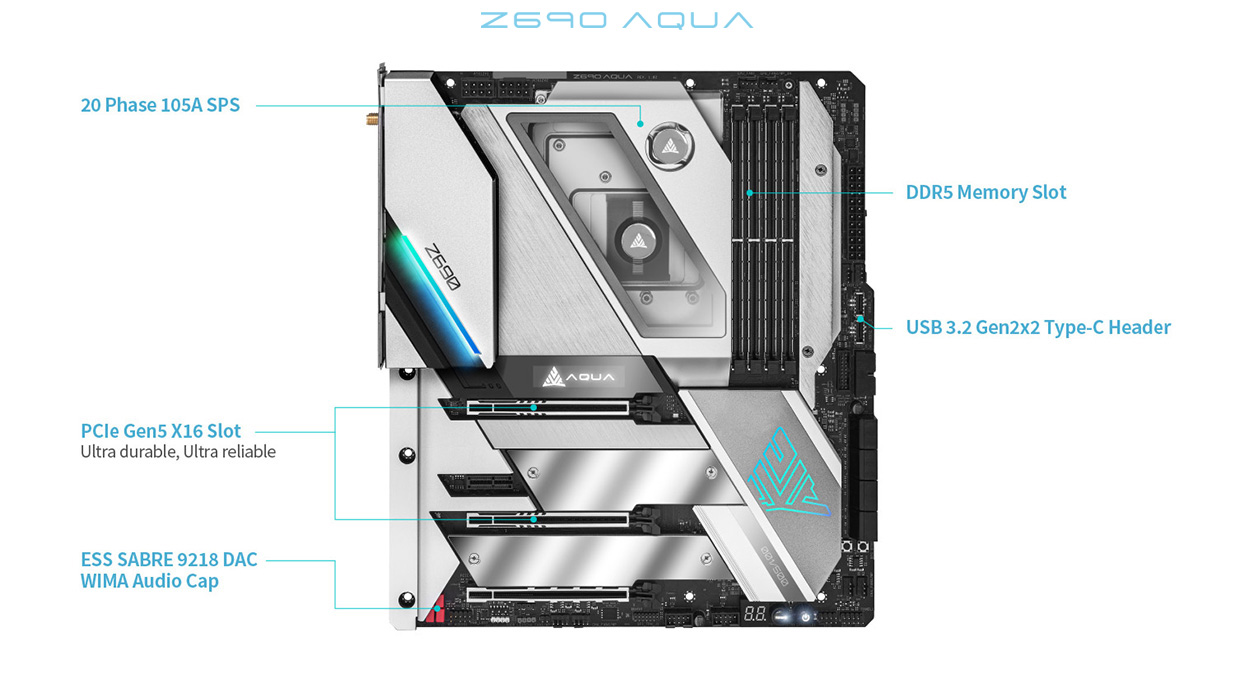 ASRock Z690 AQUA OC